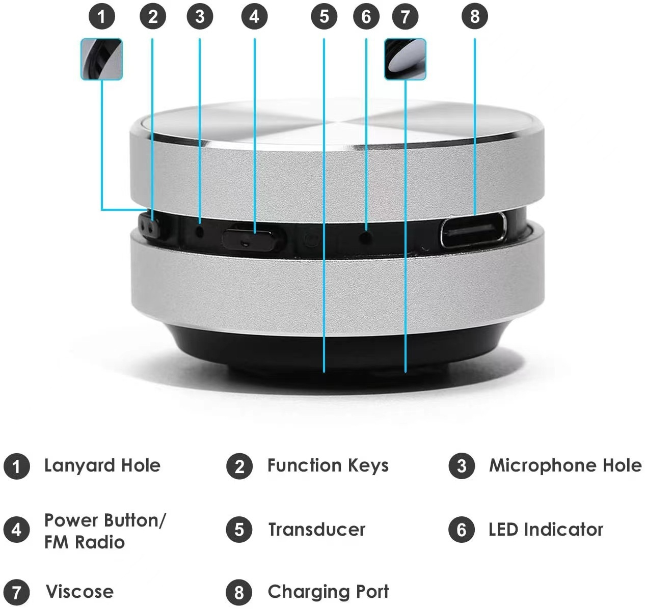 Bone Conduction Wireless Bluetooth Speaker – Magnetic Portable Mini Sound Booster