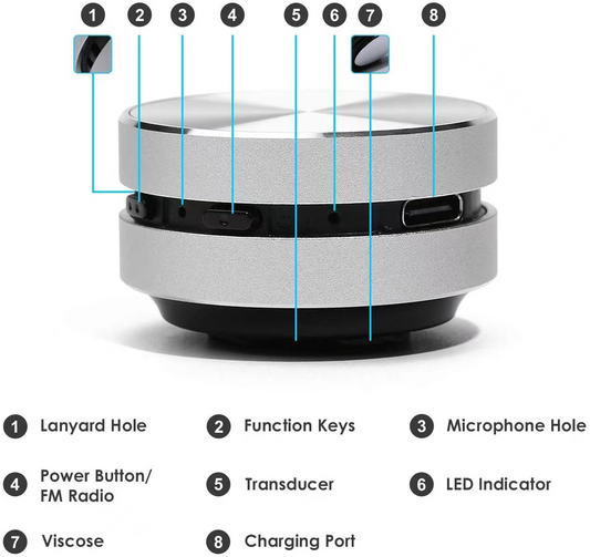 Bone Conduction Wireless Bluetooth Speaker – Magnetic Portable Mini Sound Booster