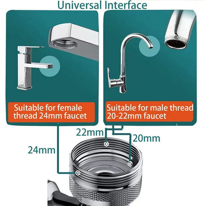 Rotating Dual-Mode Faucet Head – Splash-Proof & Easy Install