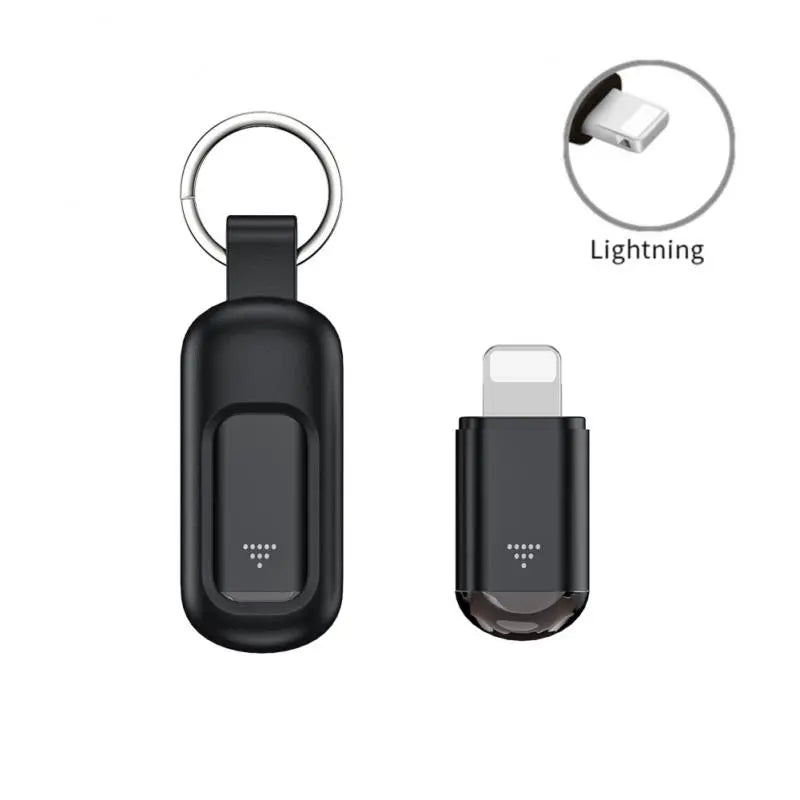 Smart IR Remote for Phone – Control TV, AC, Projector & More