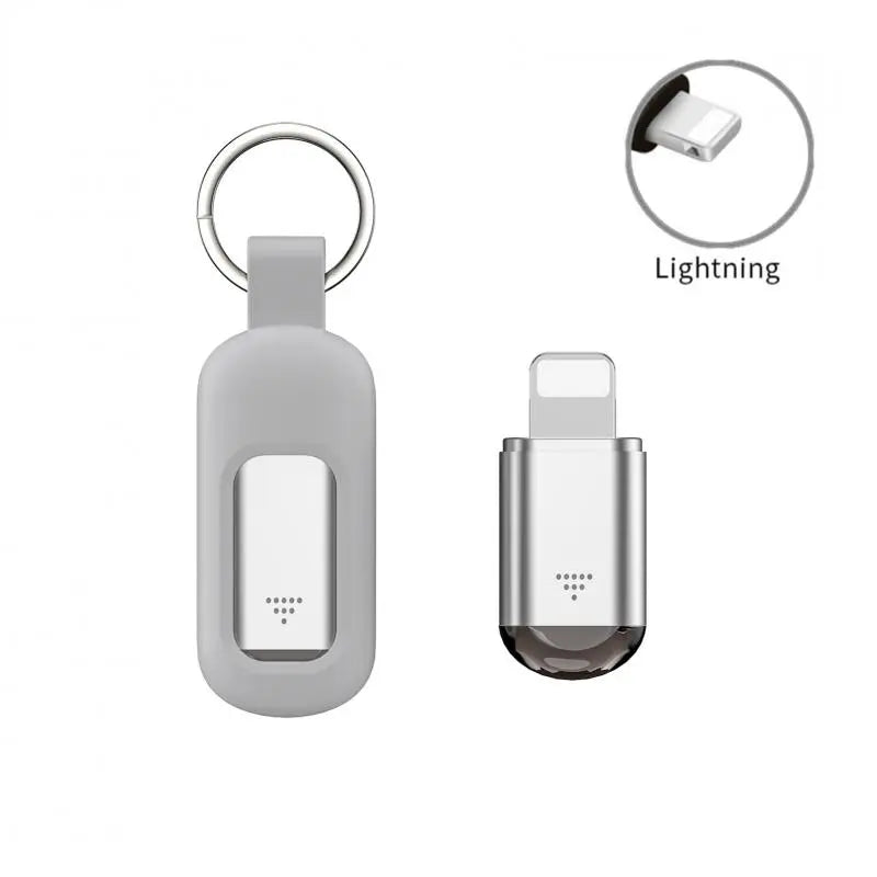 Smart IR Remote for Phone – Control TV, AC, Projector & More
