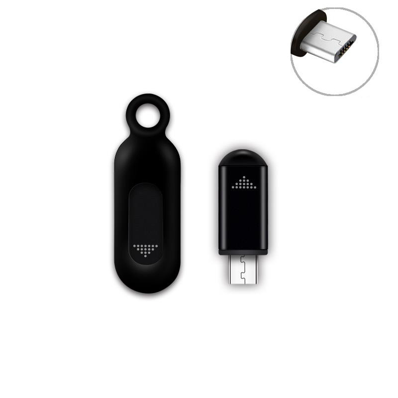 Smart IR Remote for Phone – Control TV, AC, Projector & More