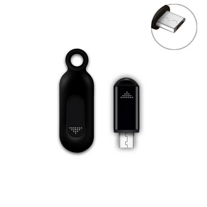 Smart IR Remote for Phone – Control TV, AC, Projector & More